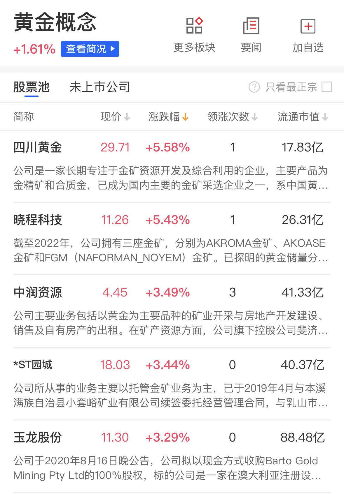 尊龙凯时平台信誉怎样拼多多概念龙头企业名单整理（214）
